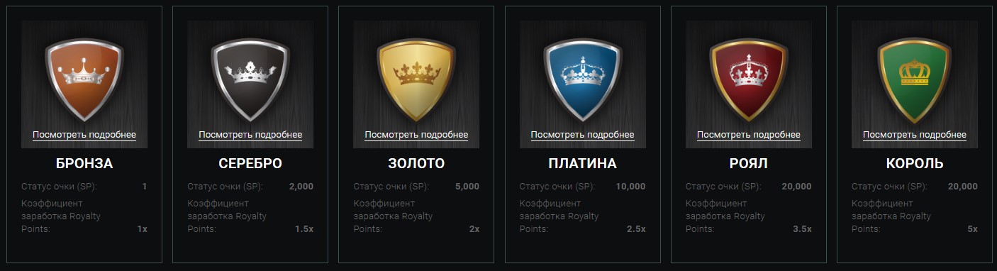 Программа вип премьеры. ПОКЕРКИНГ верифицирован. Логотип pokerability. POKERKING Royal points. Royal Club POKERKING.